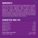Ingredients and guaranteed analysis for a product on a purple background