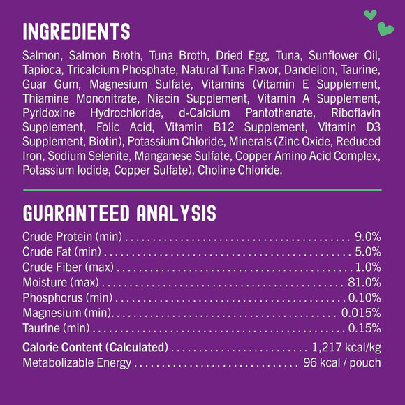 Ingredients and guaranteed analysis label on a purple background