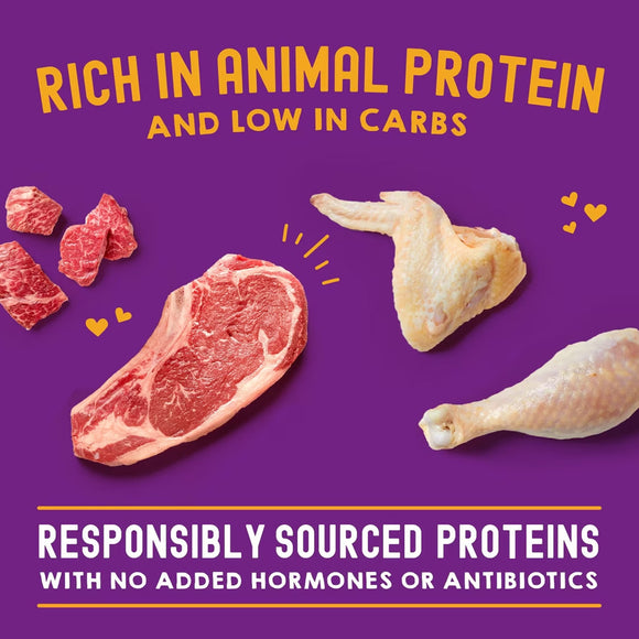 Promotional graphic of meat and poultry with text about protein sources on a purple background