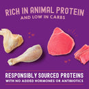 Meat products with text about protein sources on a purple background