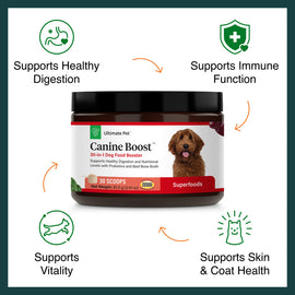 Food Features of Ultimate Pet Nutrition Canine Boost The Ultimate 33-in-1 Dog Food Booster (3.17 oz powder)