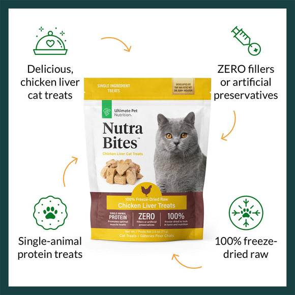 Ultimate Pet Nutrition Nutra Bites Freeze Dried Chicken Liver Cat Treats, 2.5-oz