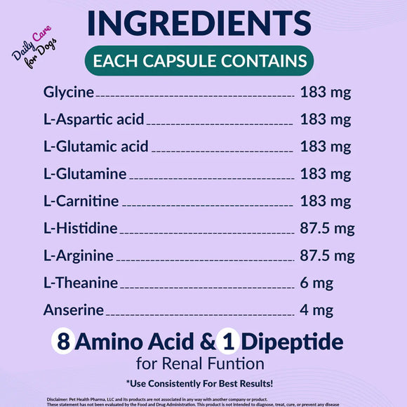 List of ingredients in capsules with their respective amounts on a purple background