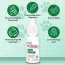 Pet Drops bottle with green icons and text on a light green background