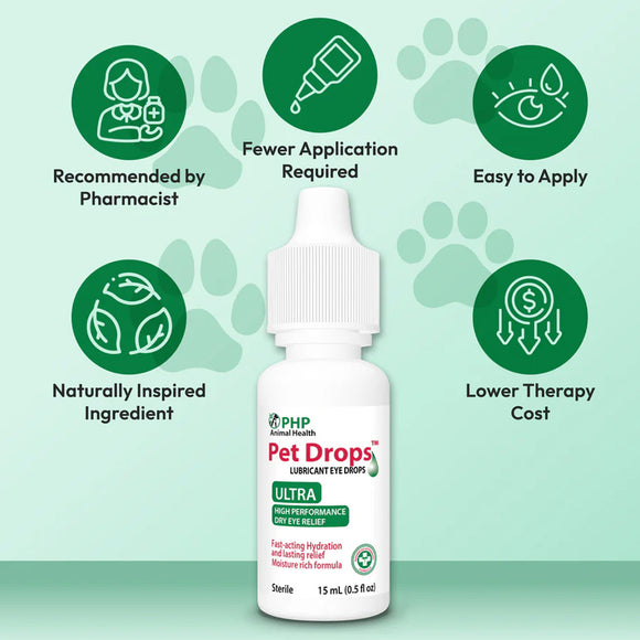 Pet Drops bottle with green icons and text on a light green background