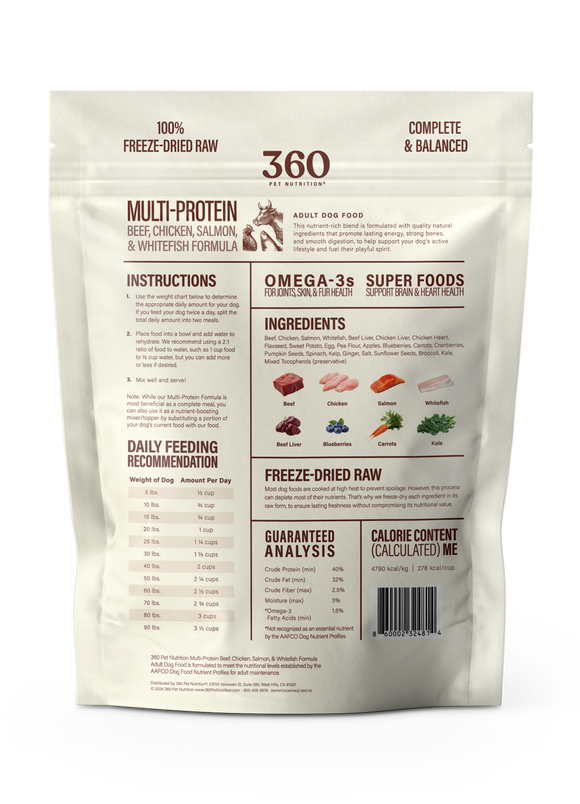 Package of 360 Multi-Protein dog food with text and images on a white background