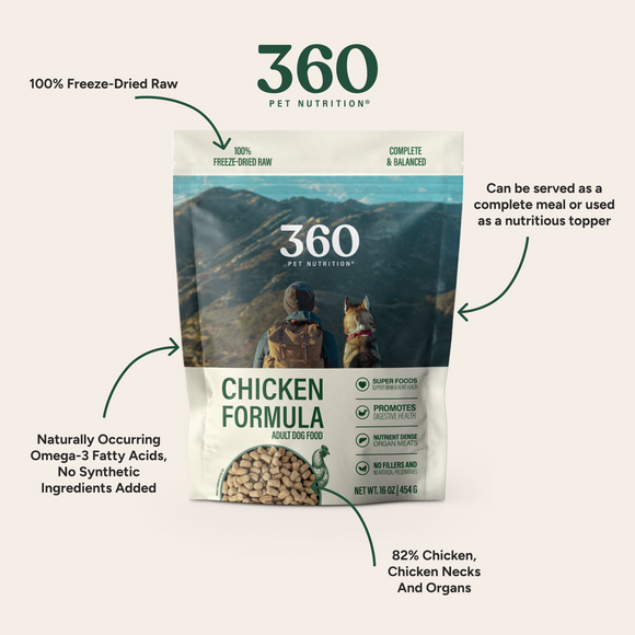 360 Pet Nutrition Chicken Formula dog food package with text highlighting features on a white background