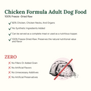 Chicken Formula Adult Dog Food packaging with text detailing ingredients and benefits.