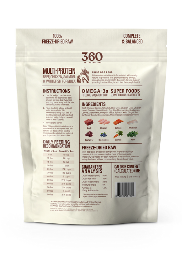 Package of 360 Multi-Protein dog food with nutritional information on a white background