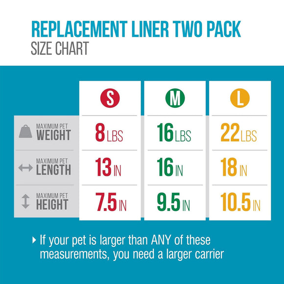 Sherpa Soft & Cozy Pet Bed Liners