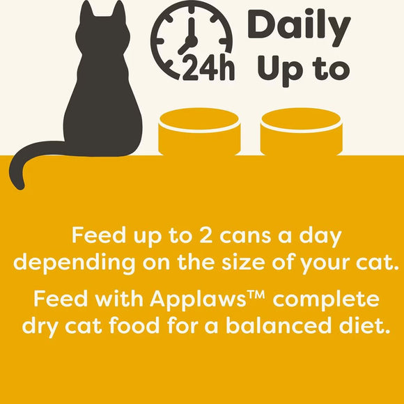 Cat silhouette with food bowls and text about Applaws cat food on a yellow background