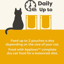 Cat feeding information with a silhouette of a cat and two bags of Applaws cat food on a yellow background.