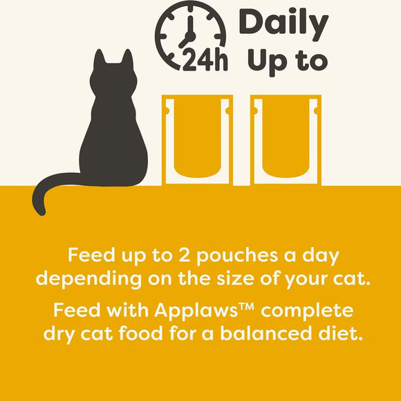Cat feeding information with a silhouette of a cat and two bags of Applaws cat food on a yellow background.