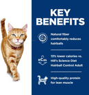 Hill's Science Diet Adult Hairball Control Light Dry Cat Food-6