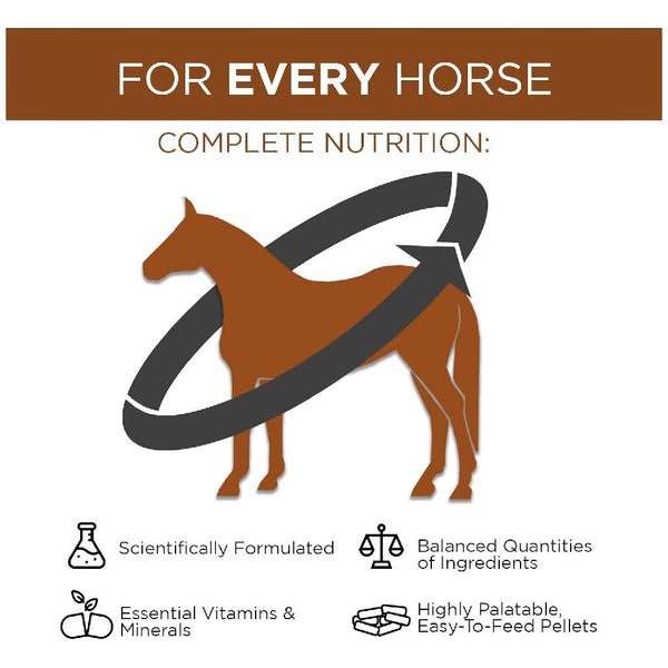 Formula 707 Daily Essentials Vitamins & Minerals For Horse Supplement (25 lb, 200+ Servings)