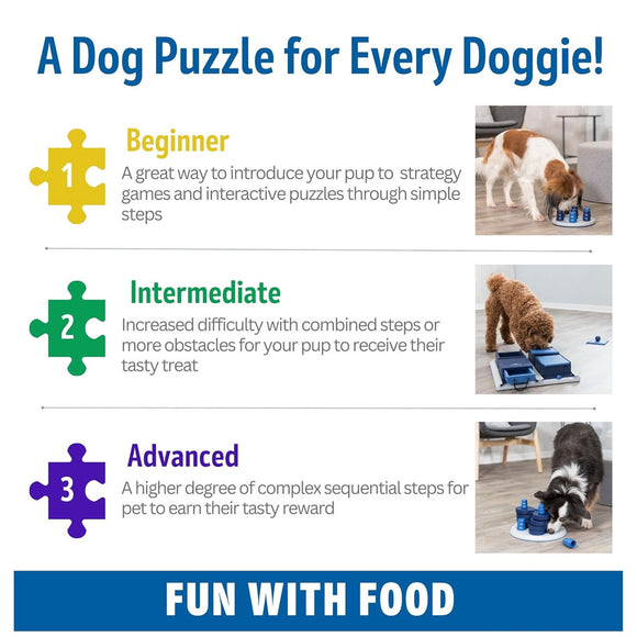 Trixie Dog Activity Ball & Treat Strategy Game