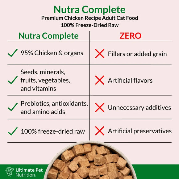 Ultimate Pet Nutrition Nutra Complete Premium Chicken Freeze-Dried Raw Cat Food, 12-oz
