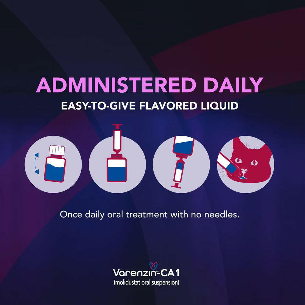 Varenzin - CA1 Administered Daily