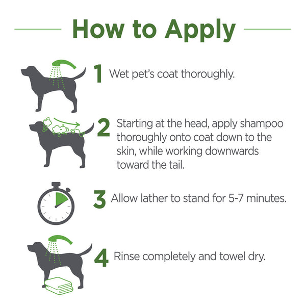 TevraPet Vetality Avantect II Flea & Tick Shampoo for Dogs