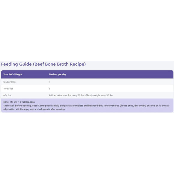 NutriSource Come-Pooch-A Beef Bone Broth Recipe Food Topper for Dogs