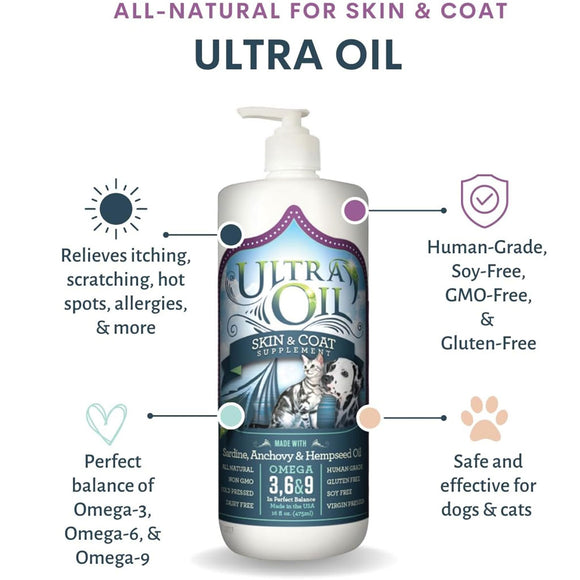 Ultra Oil Skin & Coat Supplement for Dogs & Cats