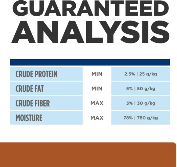 Hill's Prescription Diet k/d Kidney Care with Lamb Canned Dog Food (12.5 oz x 12 cans)