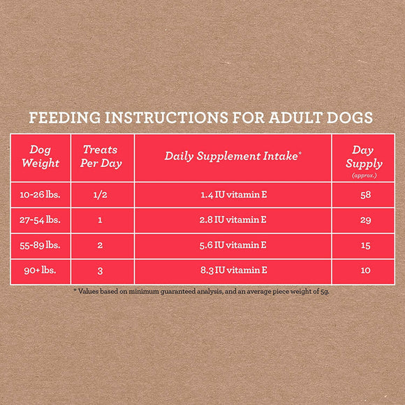 Cloud Star Dynamo Dog Functional Skin & Coat Salmon Soft Chews