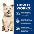 Hill's Prescription Diet k/d Kidney Care with Lamb Dry Dog Food