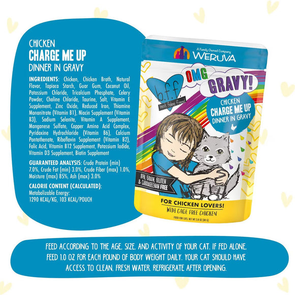 Cat food package with Weruva branding and ingredients list on a white background