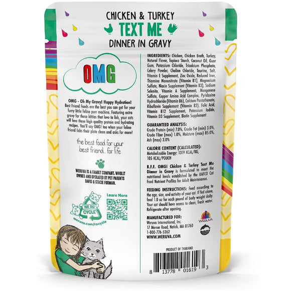 Back of a cat food package with colorful text and branding