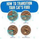 Diagram showing how to transition a cat's food over 7 days with text 'How to Transition Your Cat's Food'.