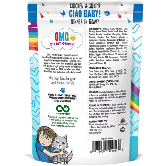 Back of a cat food package with colorful design and text