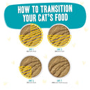 Weruva BFF Pate Chicken & Turkey Topsy Turvy Wet Cat Food