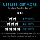 World's Best Cat Litter Multiple Cat Lotus Blossom Scent, 28 lbs-4