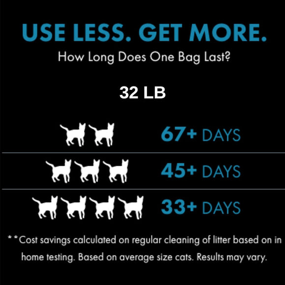 World's Best Cat Litter Multiple Cat Lotus Blossom Scent, 28 lbs