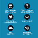 World's Best Cat Litter Multiple Cat Lotus Blossom Scent, 28 lbs-5