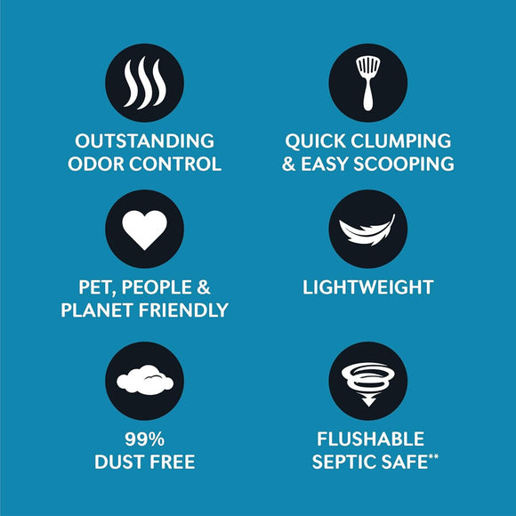 World's Best Cat Litter Multiple Cat Lotus Blossom Scent, 28 lbs