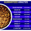 Zignature Catfish Formula Dry Dog Food