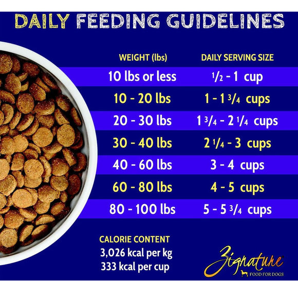 Zignature Catfish Formula Dry Dog Food