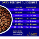 Zignature Duck Formula Dry Dog Food