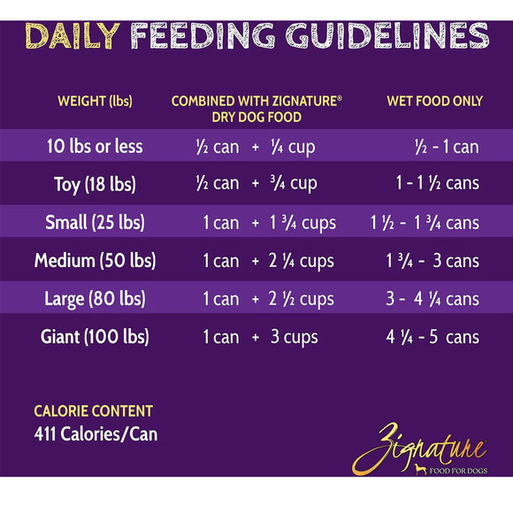 Zignature Limited Ingredient Formula Canned Dog Food, 13-oz case of 12