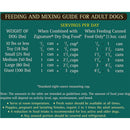 Zignature Limited Ingredient Formula Canned Dog Food, 13-oz case of 12-25