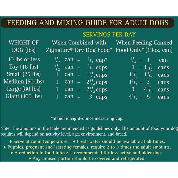 Zignature Limited Ingredient Formula Canned Dog Food, 13-oz case of 12