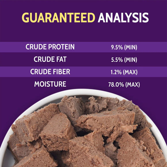 Dog food guaranteed analysis label with protein, fat, fiber, and moisture percentages on a purple background.