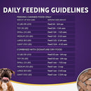 Dog food feeding guidelines chart on a purple background with a dog image.