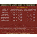 Feeding and mixing guide for adult dogs on a red background