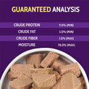 Pet food guaranteed analysis label with protein, fat, fiber, and moisture percentages on a purple background.
