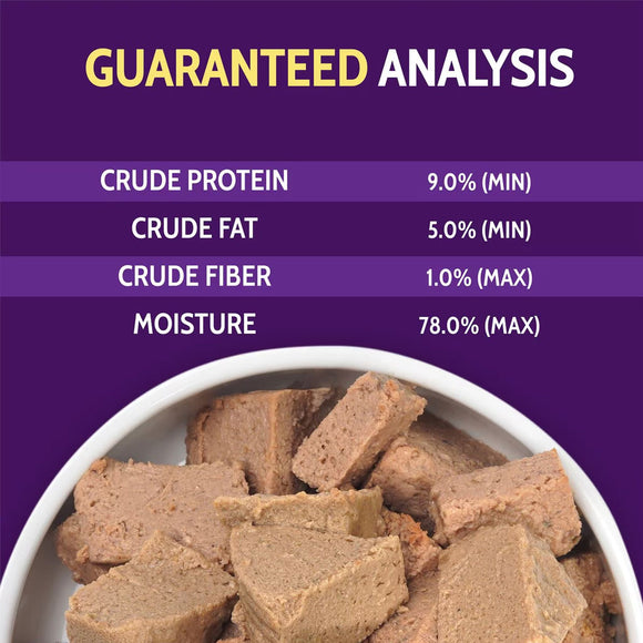 Pet food guaranteed analysis label with protein, fat, fiber, and moisture percentages on a purple background.