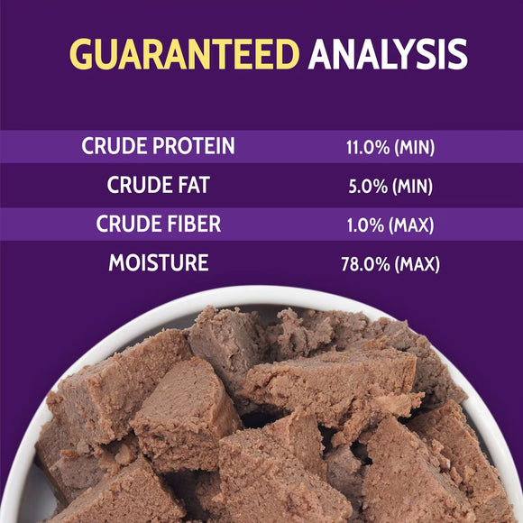  guaranteed analysis label for pet food with protein, fat, fiber, and moisture content on a purple background