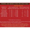 Zignature Limited Ingredient Formula Canned Dog Food, 13-oz case of 12-16